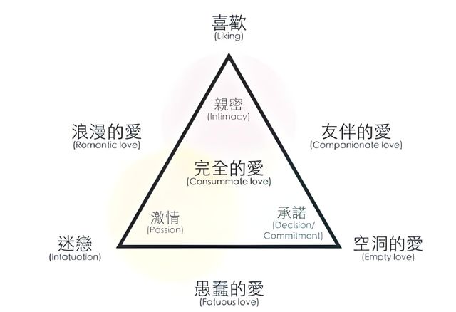 的是生理需求女人更多是为了利益驱动麻将胡了试玩一段情人关系里男人看重(图6)